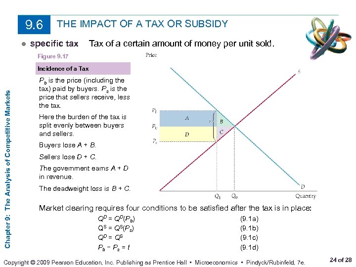 9. 6 THE IMPACT OF A TAX OR SUBSIDY ● specific tax Tax of