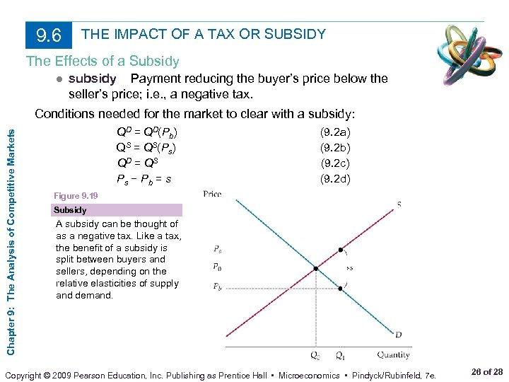 9. 6 THE IMPACT OF A TAX OR SUBSIDY The Effects of a Subsidy