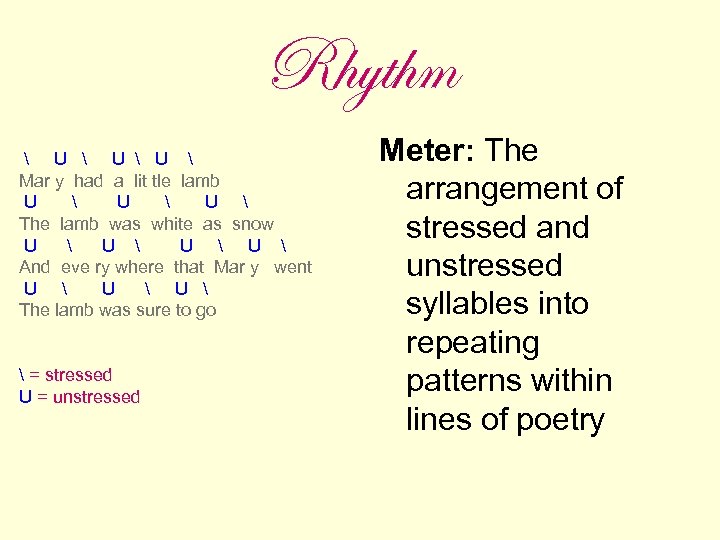 Rhythm  U  U  Mar y had a lit tle lamb U