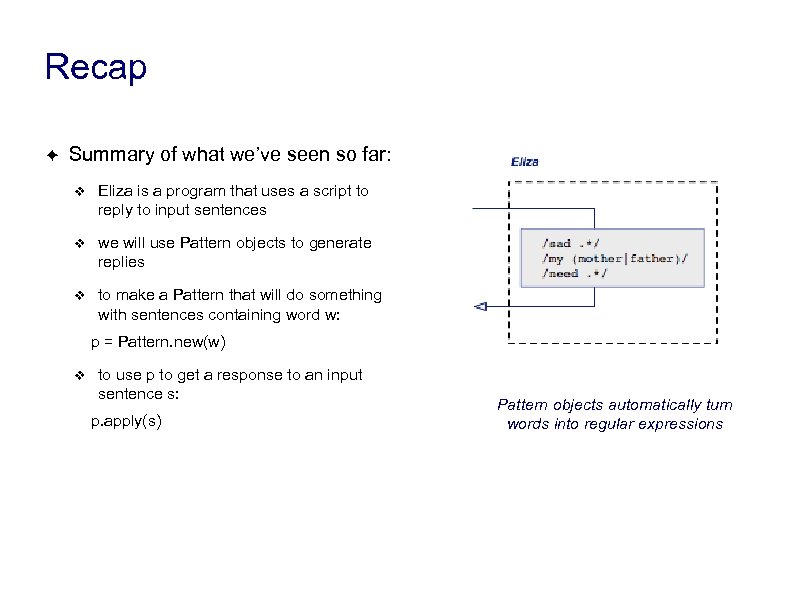 Recap ✦ Summary of what we’ve seen so far: ❖ Eliza is a program
