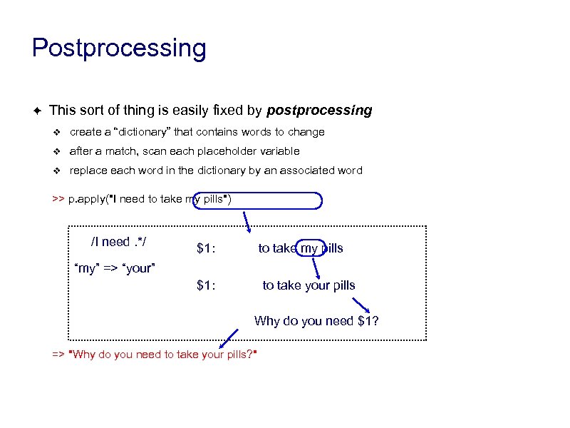 Postprocessing ✦ This sort of thing is easily fixed by postprocessing ❖ create a