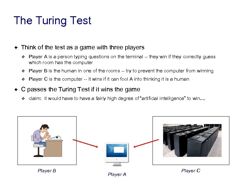 The Turing Test ✦ Think of the test as a game with three players