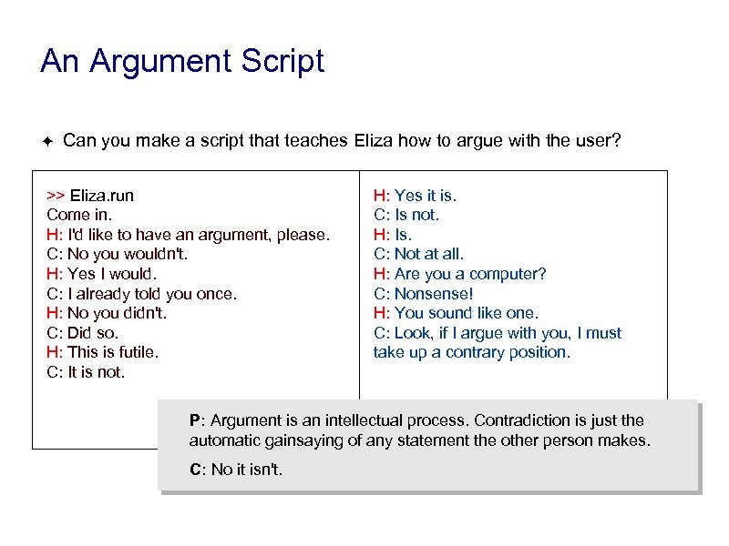 An Argument Script ✦ Can you make a script that teaches Eliza how to
