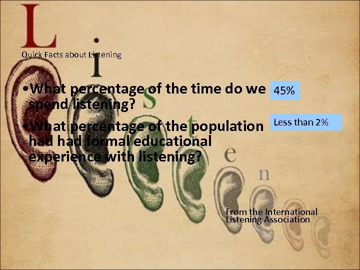 Quick Facts about Listening • What percentage of the time do we spend listening?