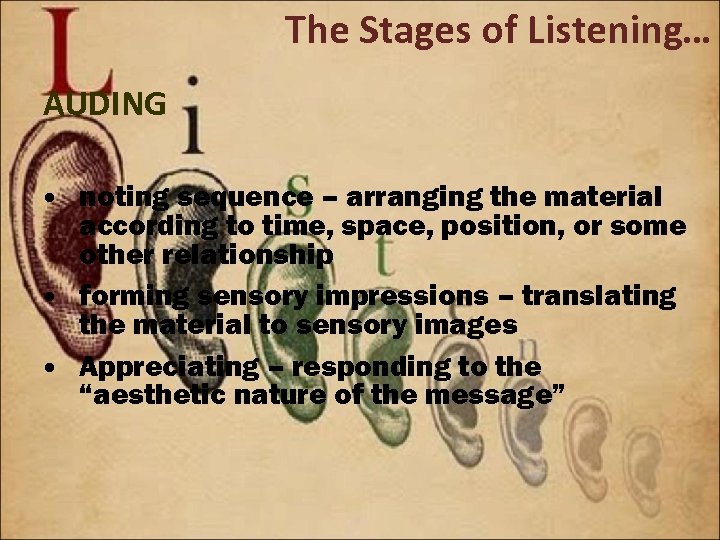 The Stages of Listening… AUDING • noting sequence – arranging the material according to