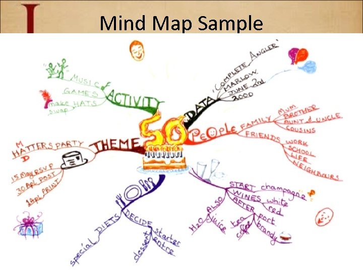 Mind Map Sample 