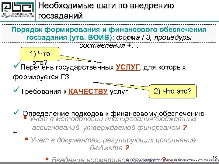 Необходимые шаги по внедрению госзаданий Порядок формирования и финансового обеспечения госзадания (утв. ВОИВ): форма