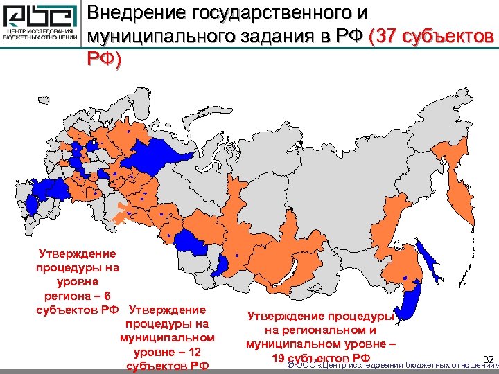 Внедрение государственного и муниципального задания в РФ (37 субъектов РФ) Утверждение процедуры на уровне