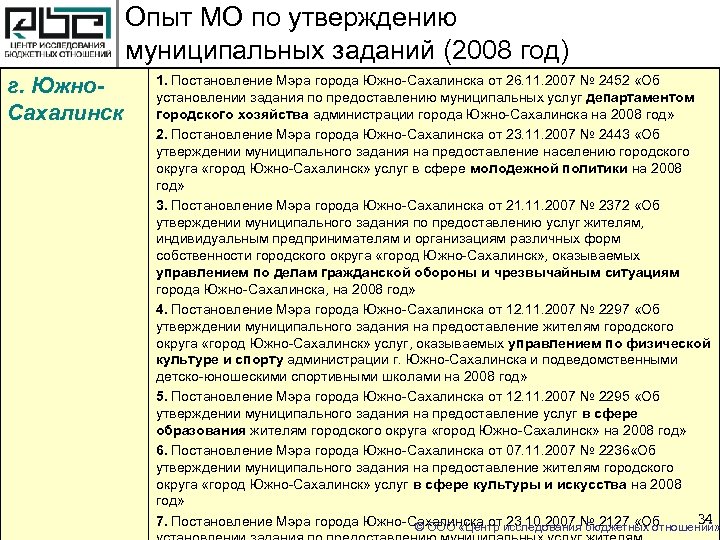 Опыт МО по утверждению муниципальных заданий (2008 год) г. Южно. Сахалинск 1. Постановление Мэра