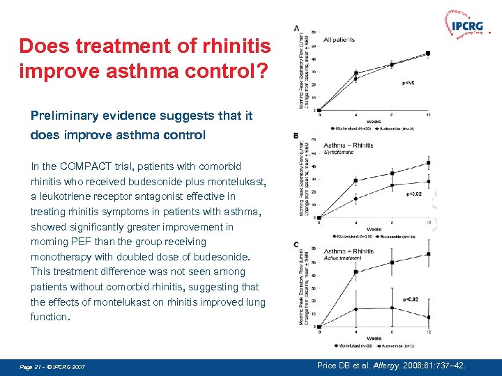 Does treatment of rhinitis improve asthma control? Preliminary evidence suggests that it does improve