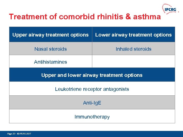 Treatment of comorbid rhinitis & asthma Upper airway treatment options Lower airway treatment options