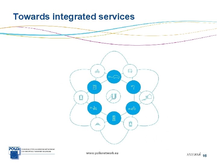 Towards integrated services 3/17/2018| 16 