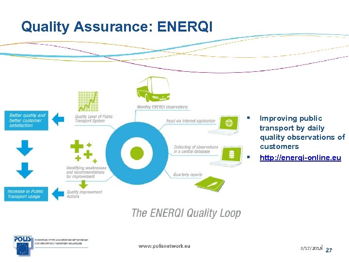 Quality Assurance: ENERQI § § Improving public transport by daily quality observations of customers