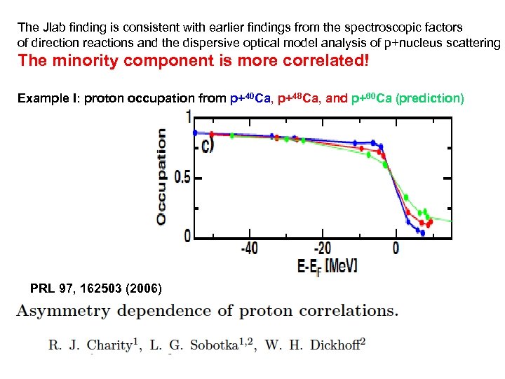 The Jlab finding is consistent with earlier findings from the spectroscopic factors of direction