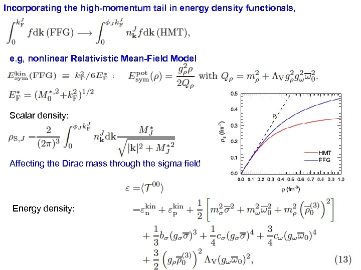 Incorporating the high-momentum tail in energy density functionals, e. g, nonlinear Relativistic Mean-Field Model