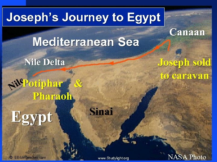 Mediterranean Sea Canaan Joseph sold to caravan Nile Delta ile N Potiphar Joseph’s Journey