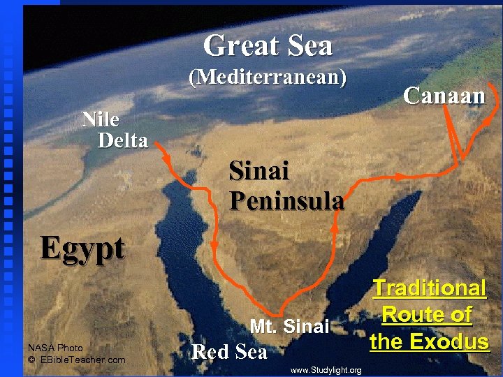 Great Sea (Mediterranean) Nile Delta Route of the Exodus Canaan Sinai Peninsula Egypt Mt.