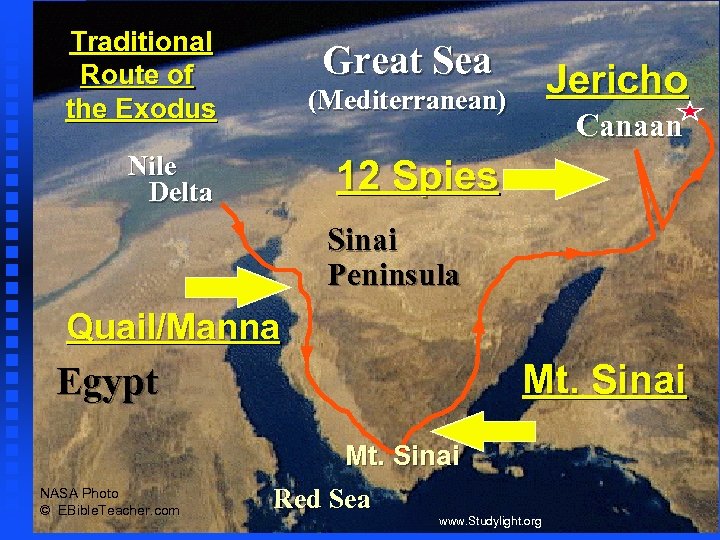 Traditional Route of the Exodus (Mediterranean) Nile Delta 12 Spies Great Sea Exodus Major