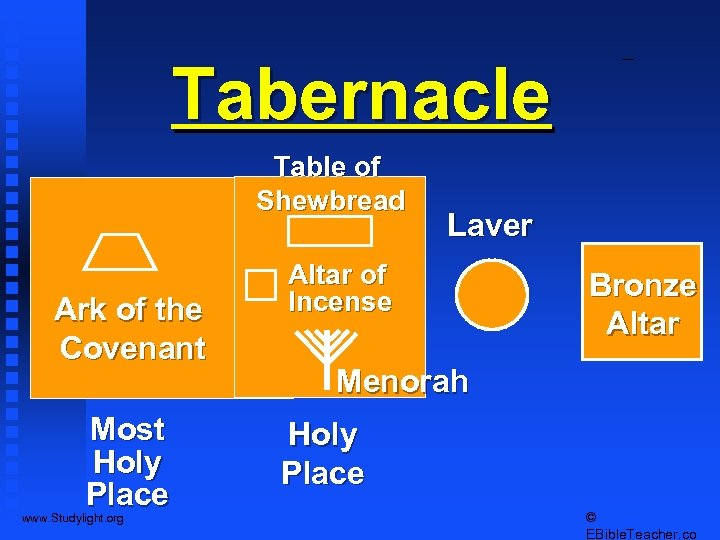 Tabernacle Table of Shewbread Ark of the Covenant Most Holy Place www. Studylight. org