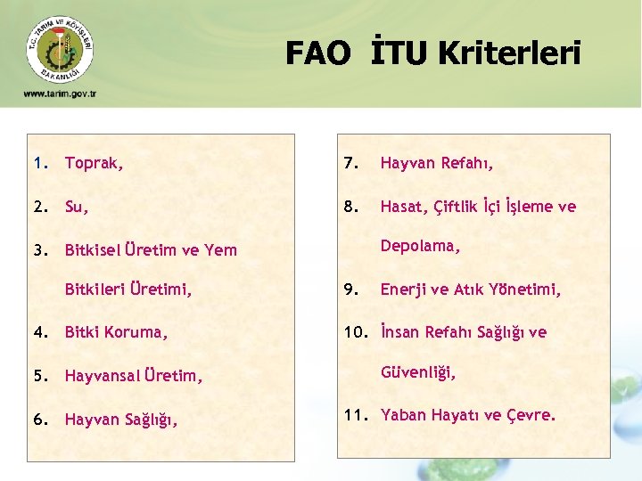 FAO İTU Kriterleri 1. Toprak, 7. Hayvan Refahı, 2. Su, 8. Hasat, Çiftlik İçi