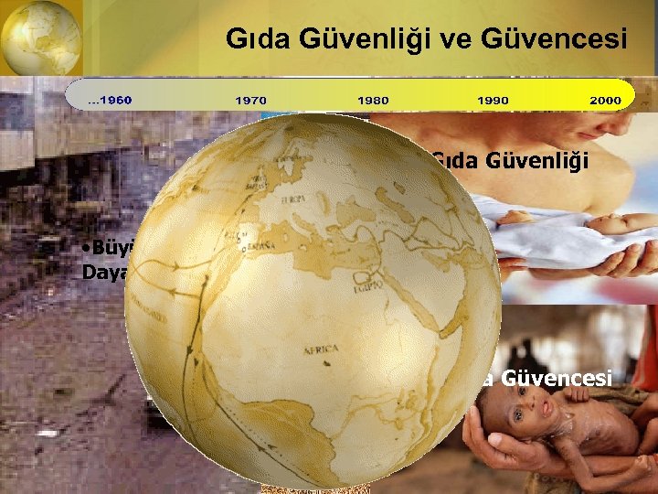 Gıda Güvenliği ve Güvencesi • Gıda Güvenliği • Büyümeye • Yeşil Dayalı Kalkınma. Devrim