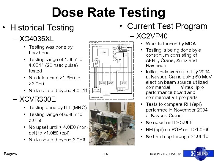 Dose Rate Testing • Current Test Program • Historical Testing – XC 2 VP