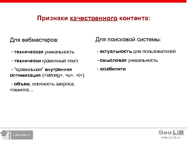 Признаки качественного контента: Для вебмастеров: Для поисковой системы: - техническая уникальность - актуальность для