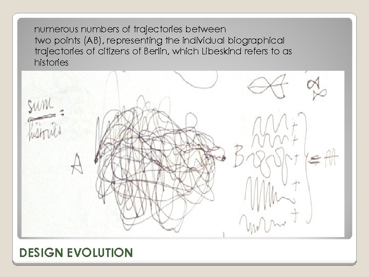 numerous numbers of trajectories between two points (AB), representing the individual biographical trajectories of