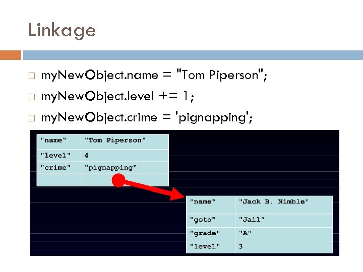 Linkage my. New. Object. name = 