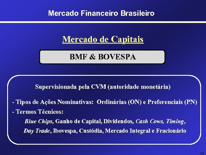 Mercado Financeiro Brasileiro Mercado de Capitais BMF & BOVESPA Supervisionada pela CVM (autoridade monetária)