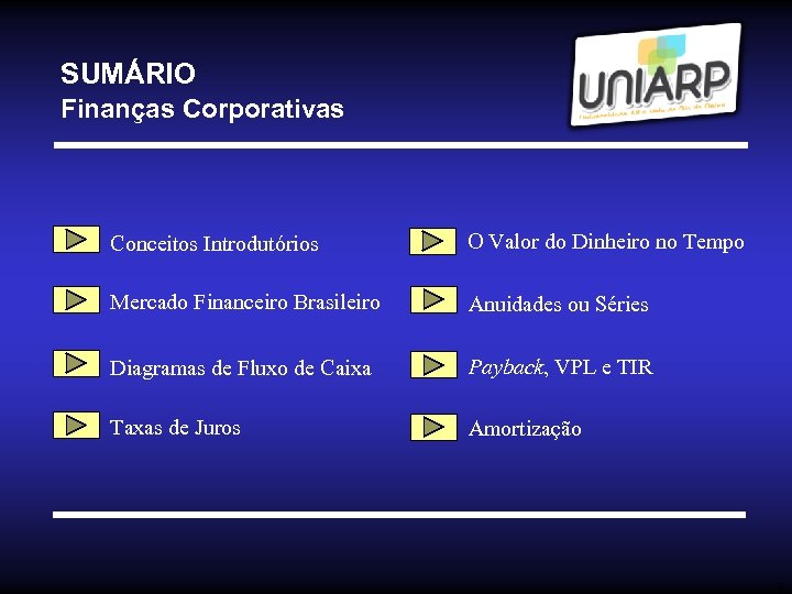 SUMÁRIO Finanças Corporativas Conceitos Introdutórios O Valor do Dinheiro no Tempo Mercado Financeiro Brasileiro