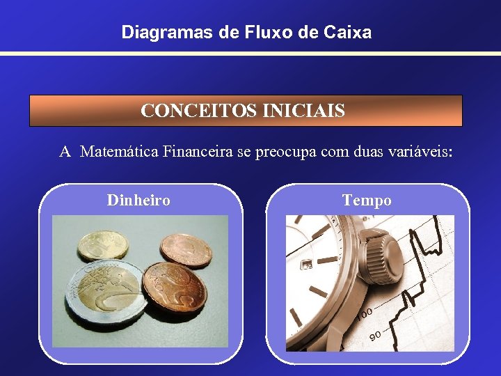 Diagramas de Fluxo de Caixa CONCEITOS INICIAIS A Matemática Financeira se preocupa com duas