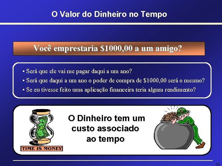 O Valor do Dinheiro no Tempo Você emprestaria $1000, 00 a um amigo? •