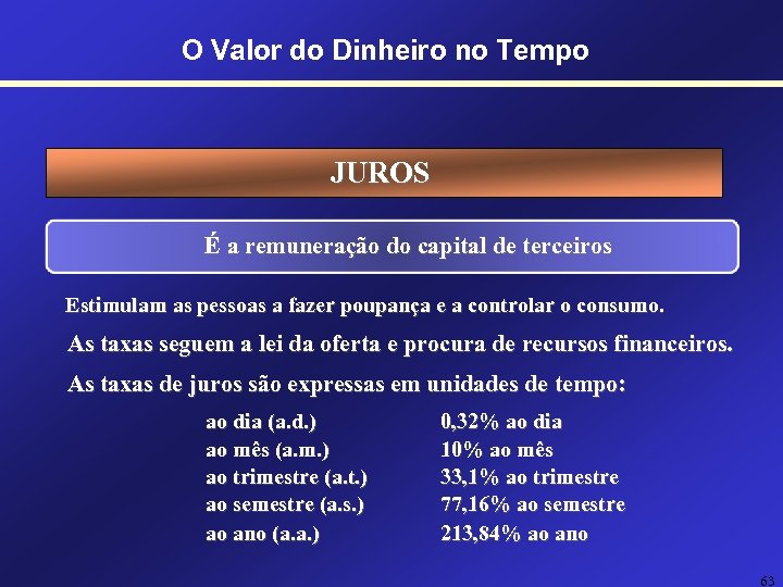 O Valor do Dinheiro no Tempo JUROS É a remuneração do capital de terceiros