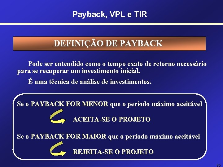 Payback, VPL e TIR DEFINIÇÃO DE PAYBACK Pode ser entendido como o tempo exato