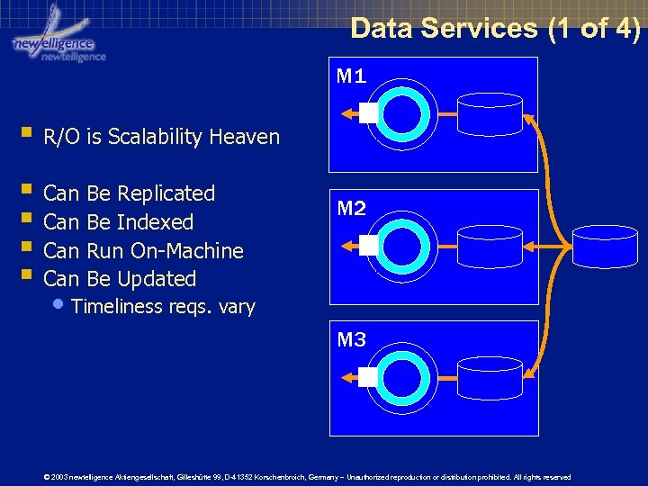 Data Services (1 of 4) M 1 § R/O is Scalability Heaven § Can