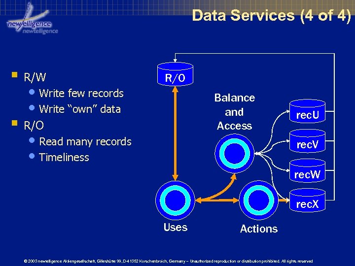 Data Services (4 of 4) § R/W • Write few records • Write “own”