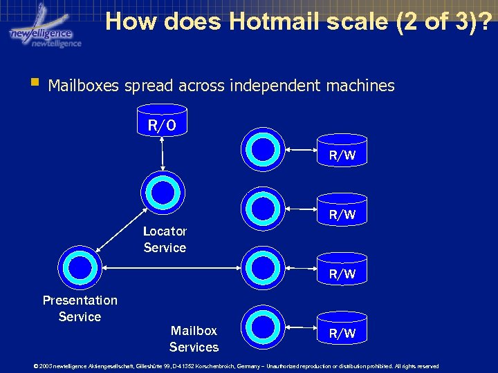 How does Hotmail scale (2 of 3)? § Mailboxes spread across independent machines R/O