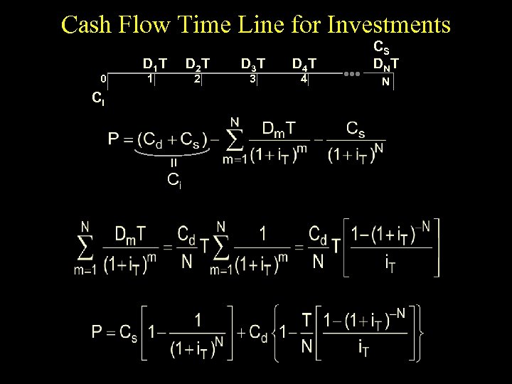 Cash Flow Time Line for Investments 0 D 1 T 1 Ci = Ci