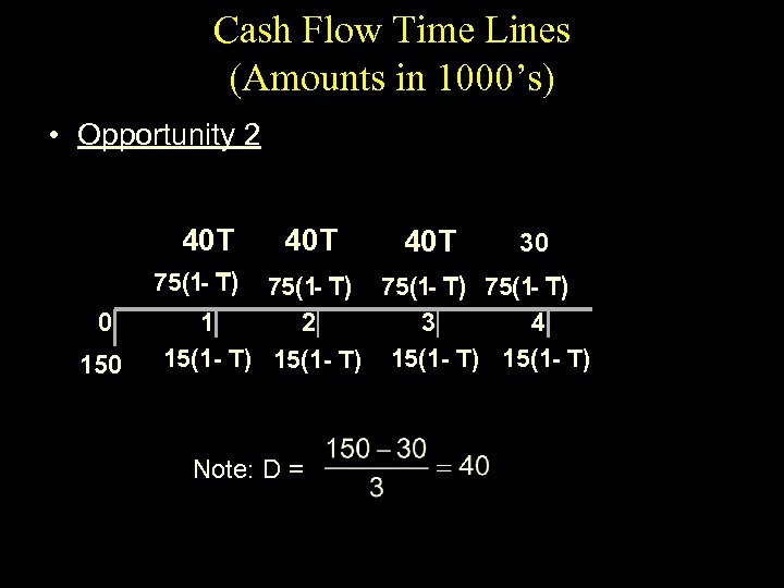 Cash Flow Time Lines (Amounts in 1000’s) • Opportunity 2 40 T 75(1 -