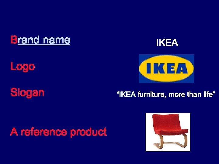 Brand name IKEA Logo Slogan A reference product “IKEA furniture, more than life” 