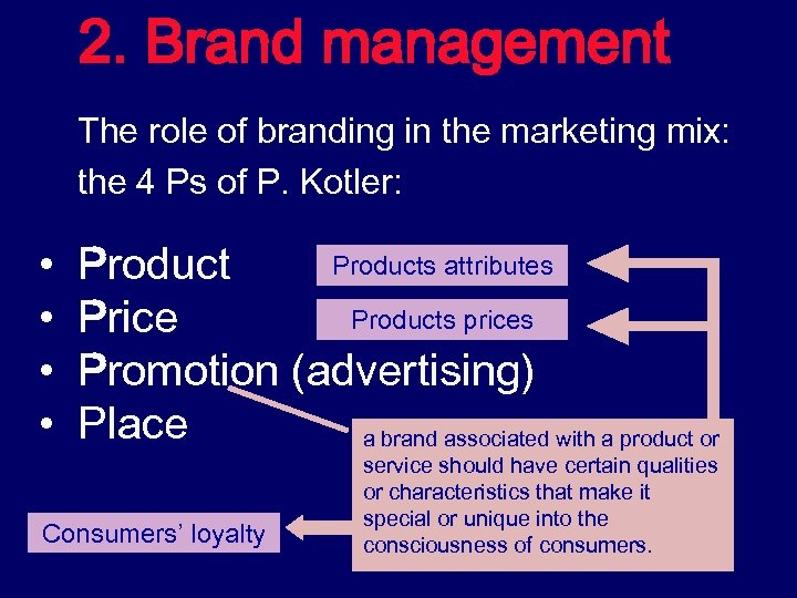 2. Brand management The role of branding in the marketing mix: the 4 Ps