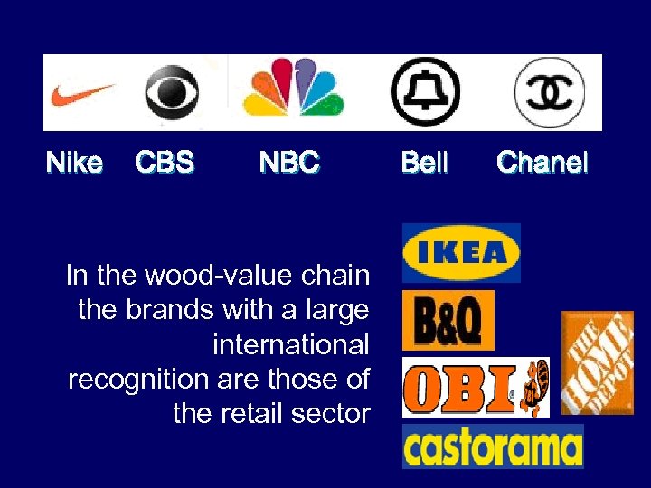 Nike CBS NBC In the wood-value chain the brands with a large international recognition