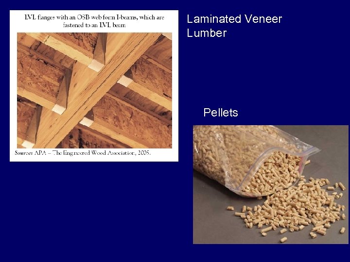 Laminated Veneer Lumber Pellets 