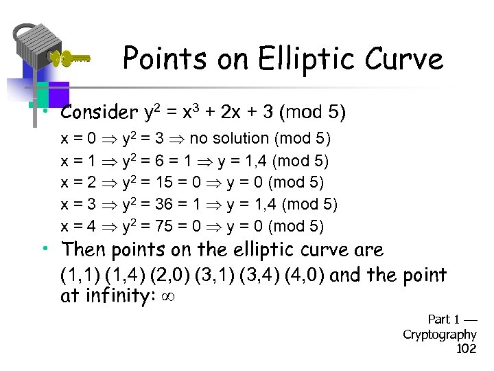 Points on Elliptic Curve • Consider y 2 = x 3 + 2 x