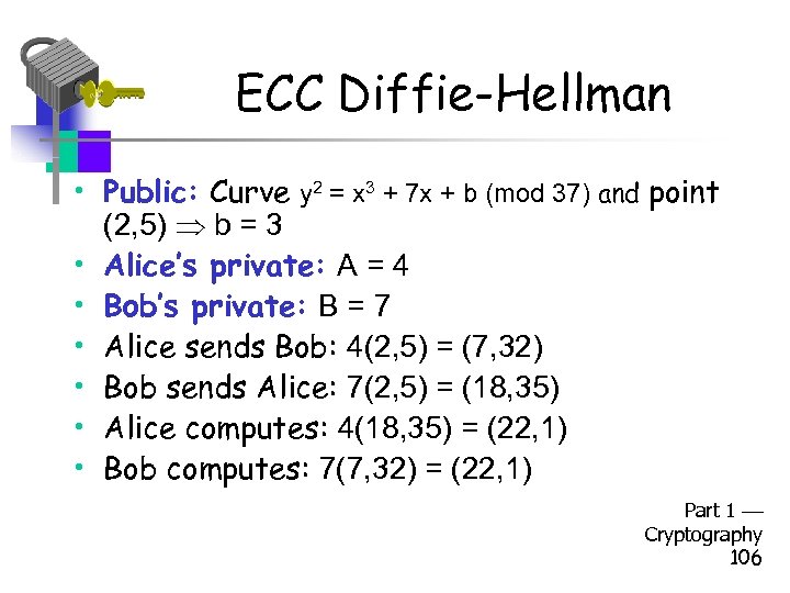 ECC Diffie-Hellman • Public: Curve y 2 = x 3 + 7 x +