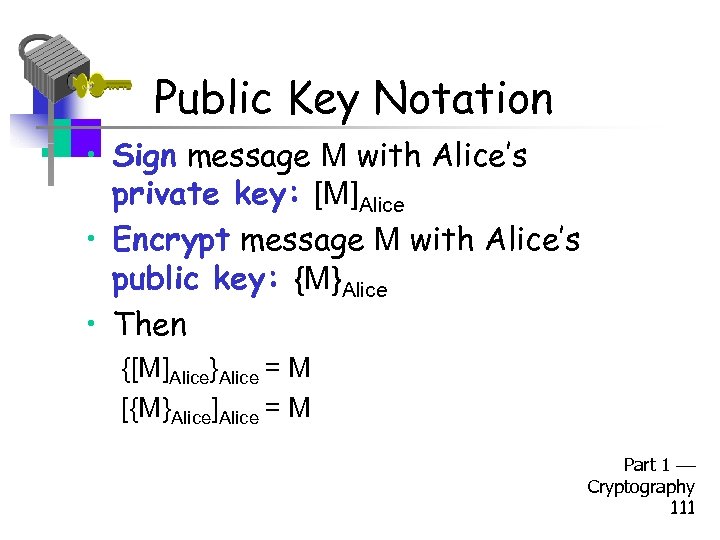 Public Key Notation • Sign message M with Alice’s private key: [M]Alice • Encrypt