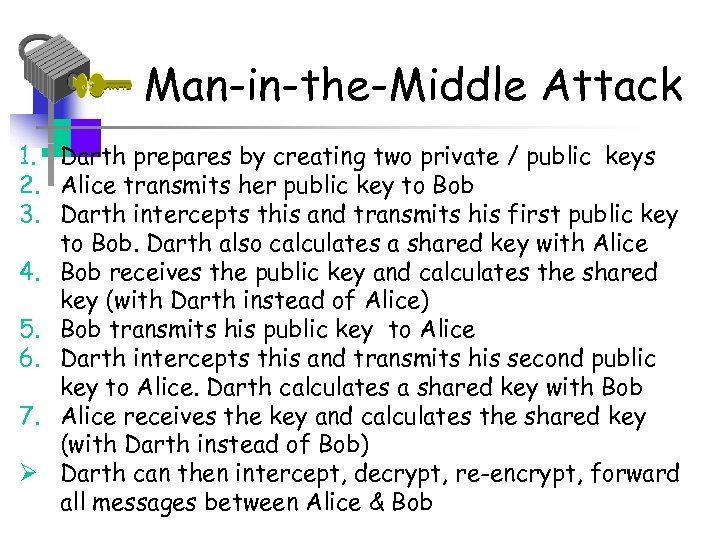 Man-in-the-Middle Attack 1. Darth prepares by creating two private / public keys 2. Alice