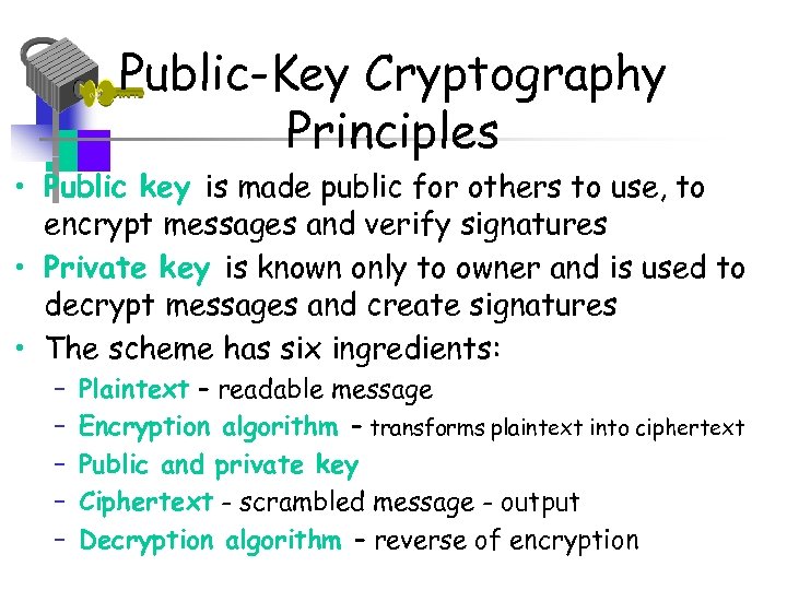 Public-Key Cryptography Principles • Public key is made public for others to use, to