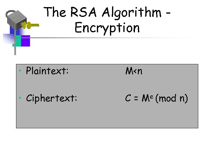 The RSA Algorithm Encryption • Plaintext: M<n • Ciphertext: C = Me (mod n)